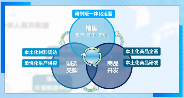 屏幕截图 2026-03-12 125139.png