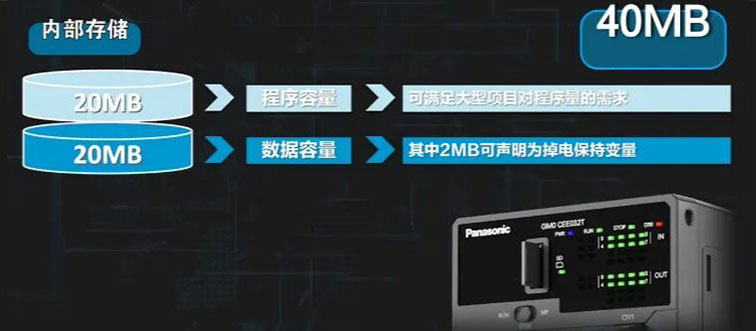 可满足大型项目对程序量的需求.jpg