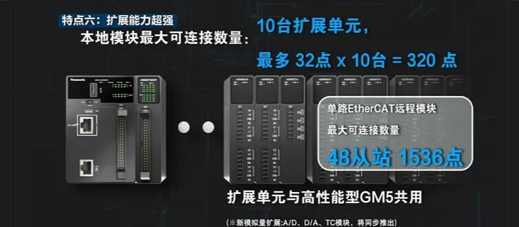 扩展能力超强.jpg
